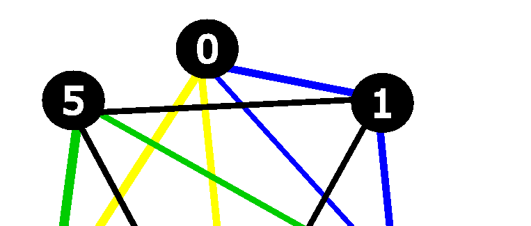 4graph_nodes_cliques4.gif