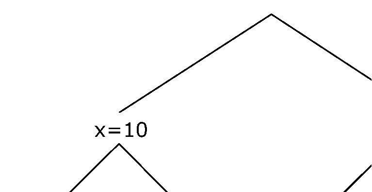 storesbs_search_tree_binary2.gif