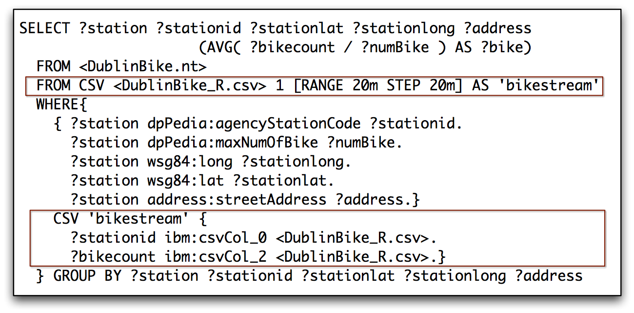 DubExtensions Query Example